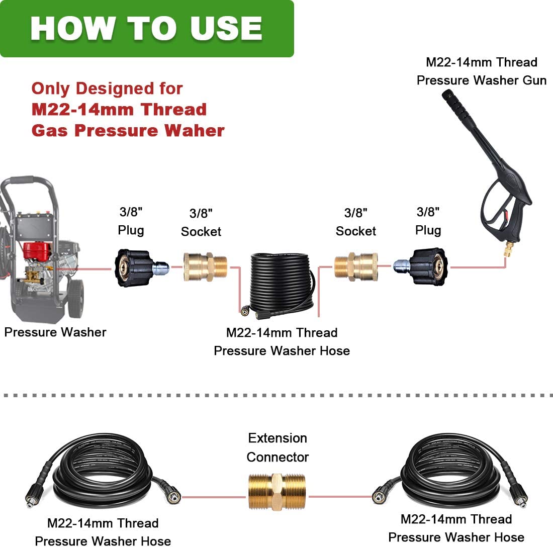 YAMATIC Pressure Washer Hose 100ft Kink Resistant, Extension Power Washer Hose 3200 PSI X 1/4", M22 to 3/8" Quick Connect Couplers for Replacement (Pr