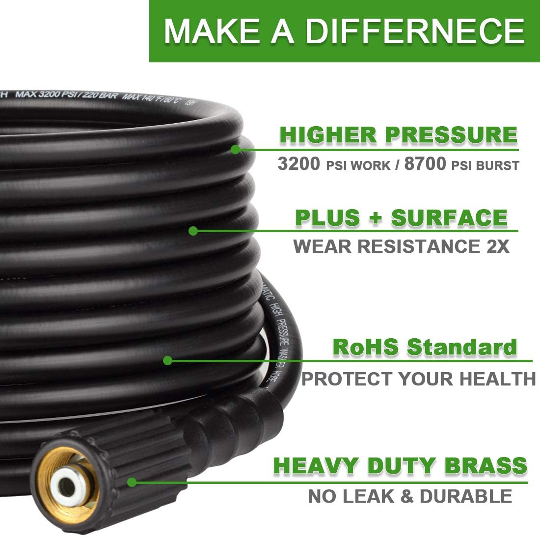 YAMATIC Pressure Washer Hose 100ft Kink Resistant, Extension Power Washer Hose 3200 PSI X 1/4", M22 to 3/8" Quick Connect Couplers for Replacement (Pr