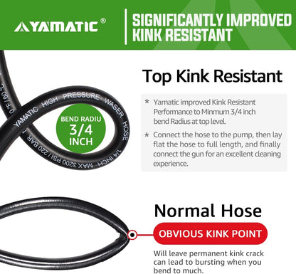 YAMATIC Pressure Washer Hose 100ft Kink Resistant, Extension Power Washer Hose 3200 PSI X 1/4", M22 to 3/8" Quick Connect Couplers for Replacement (Pr