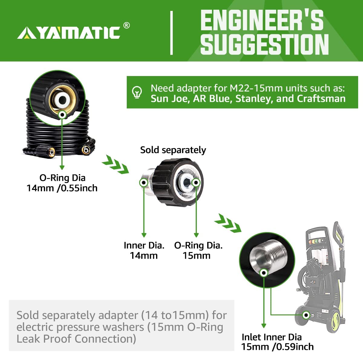 YAMATIC Pressure Washer Hose 100ft Kink Resistant, Extension Power Washer Hose 3200 PSI X 1/4", M22 to 3/8" Quick Connect Couplers for Replacement (Pr