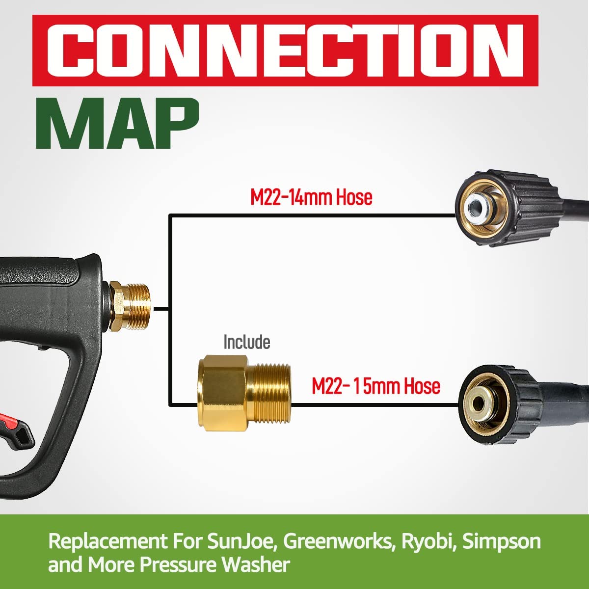 YAMATIC Pressure Washer Short Gun, Power Washer Spray Handle with M22-14mm & M22-15mm Adapter, Replacement for Sun Joe, Ryobi, Simpson, Craftsman and