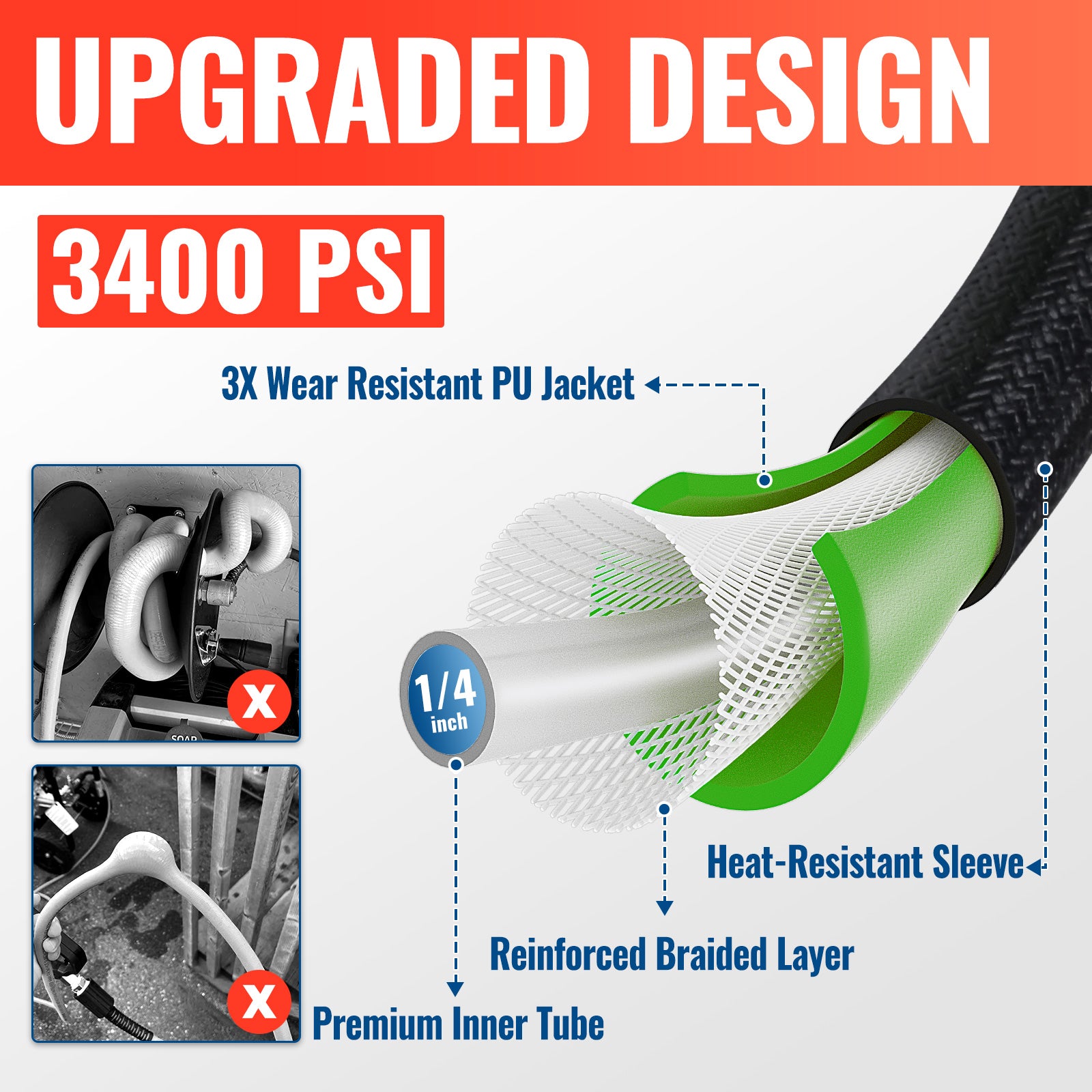 Flexible Pressure Washer Hose With Heat-resistant Sleeve 3400 PSI