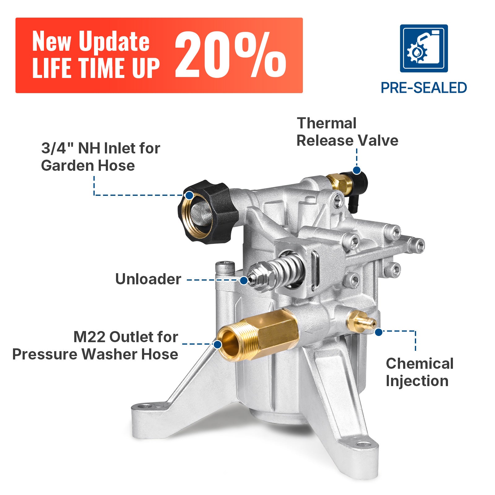 7/8" Shaft Vertical Pump With Tips 3000 PSI 2.5 GPM