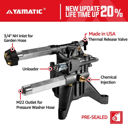 Anodic Oxidation Front Side 7/8" Shaft Vertical Pressure Washer Pump 2600-3100 PSI @2.5 GPM