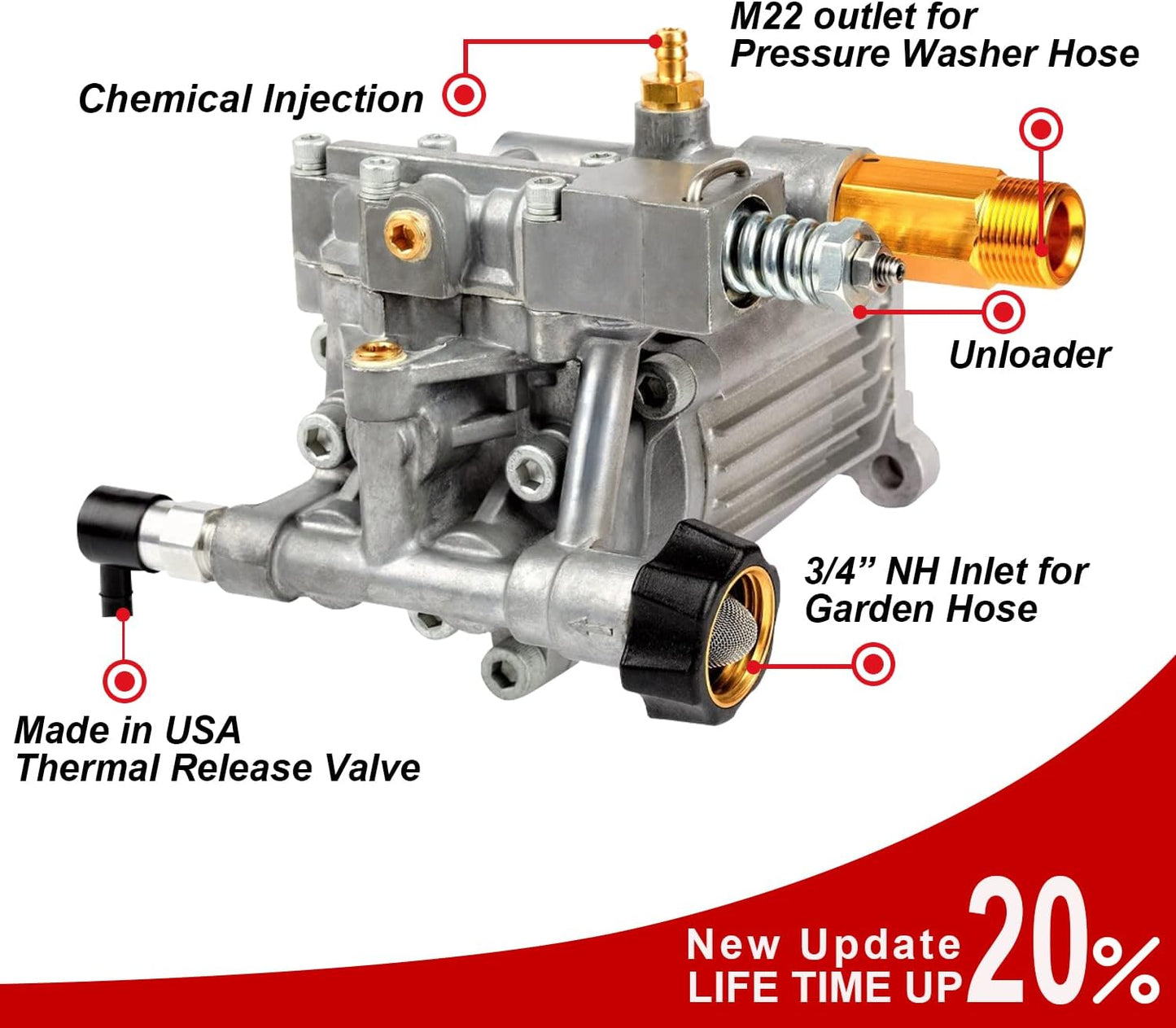 3/4" Shaft Horizontal Pressure Washer Pump 3400 PSI @ 2.5 GPM