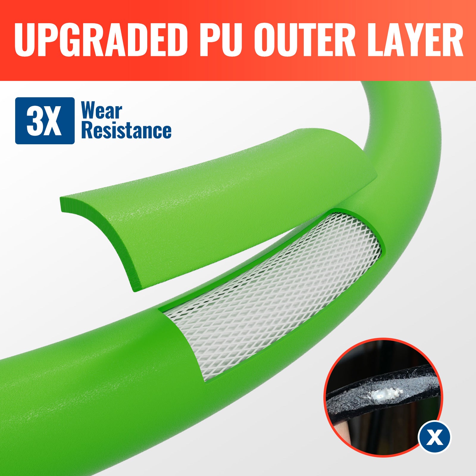 Flexible Pressure Washer Hose With Heat-resistant Sleeve 3400 PSI