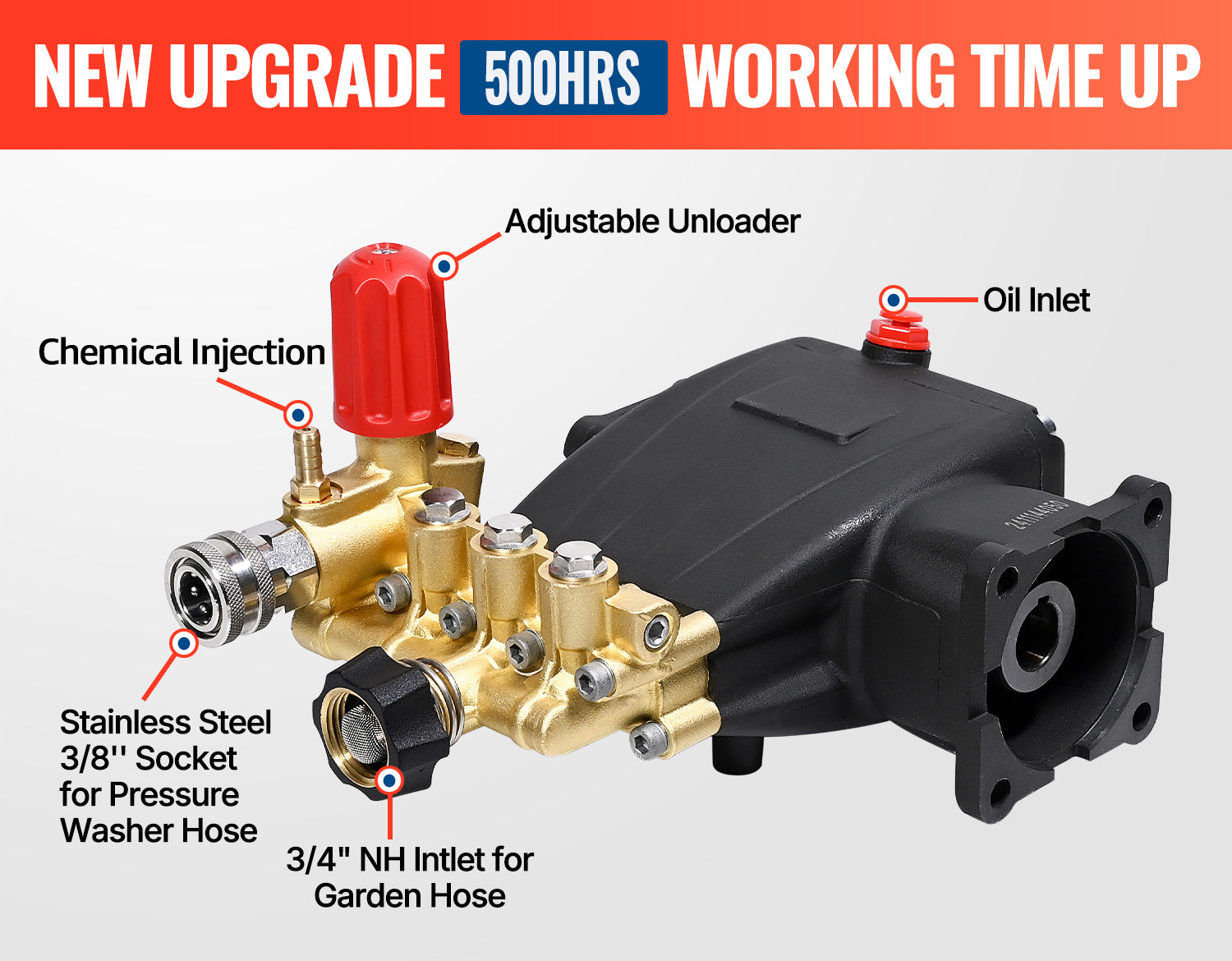 Triplex 3/4" Shaft Pump 3300 PSI 3.0 GPM