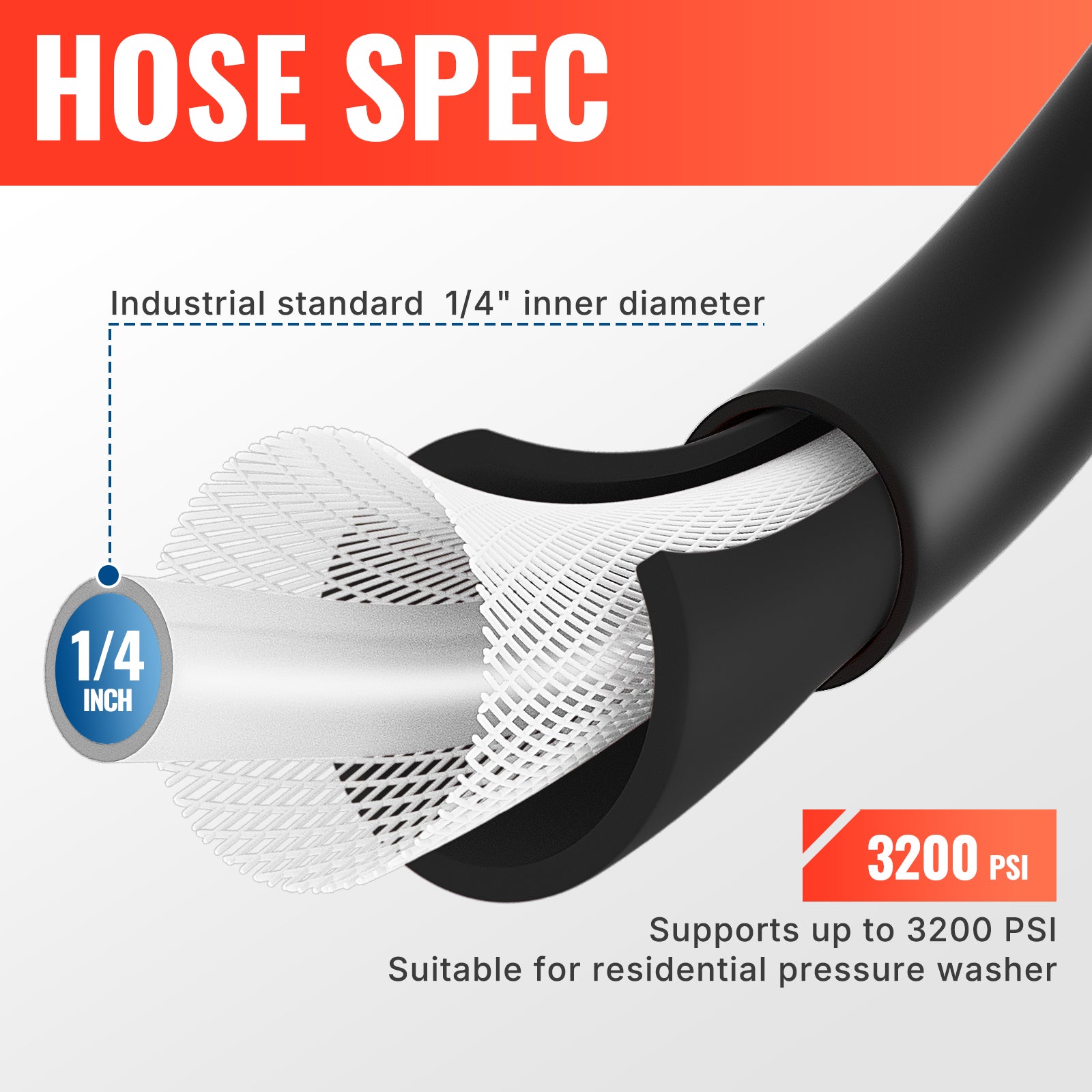 (WS) Kink Resistant Pressure Washer Hose 3200 PSI