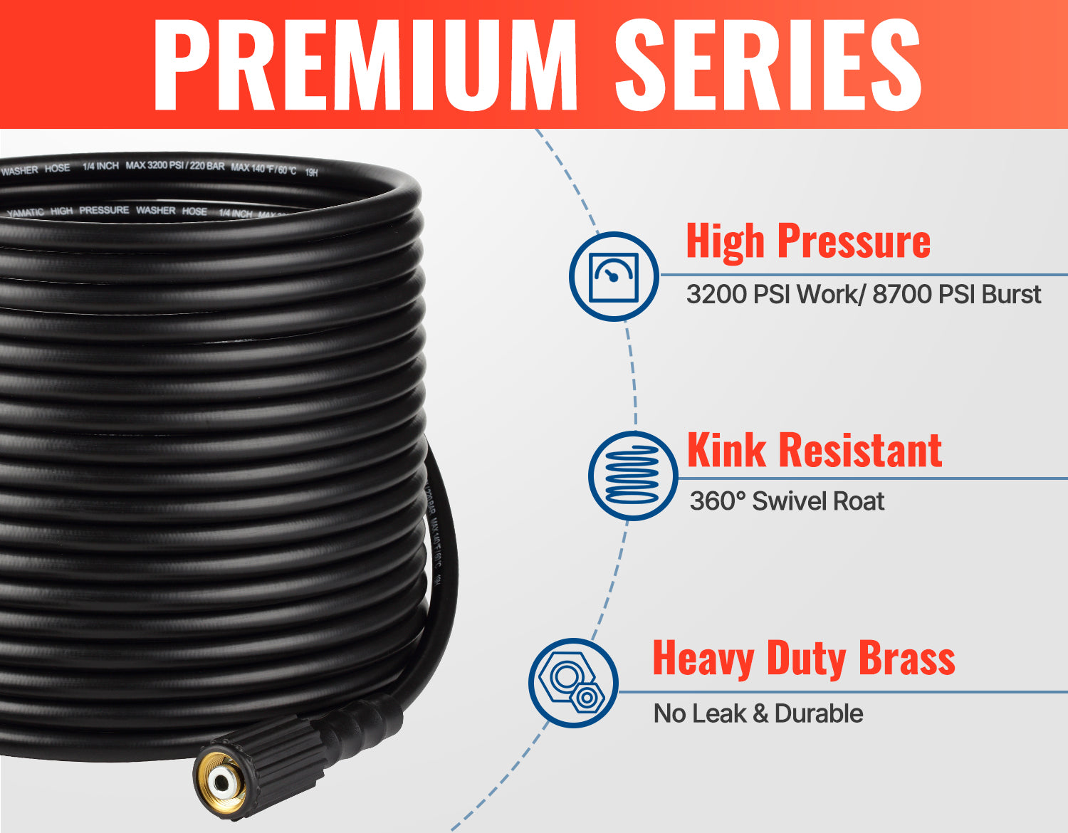 Pressure Washer Gun Kit 3/8" Swivel Inlet 4000 PSI