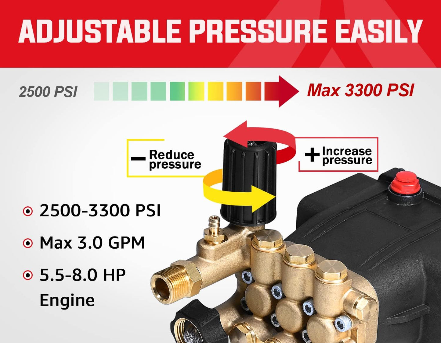 Triplex 3/4" Shaft Horizontal Pressure Washer Pump 3300 PSI @ 3.0 GPM 5-8 HP