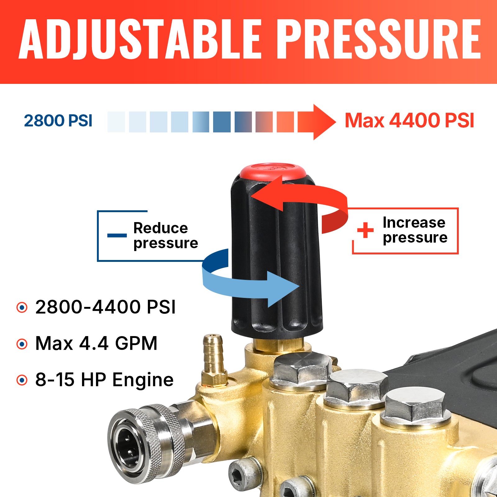 Triplex 1" Shaft Pump With Tips 4400 PSI 4.4 GPM