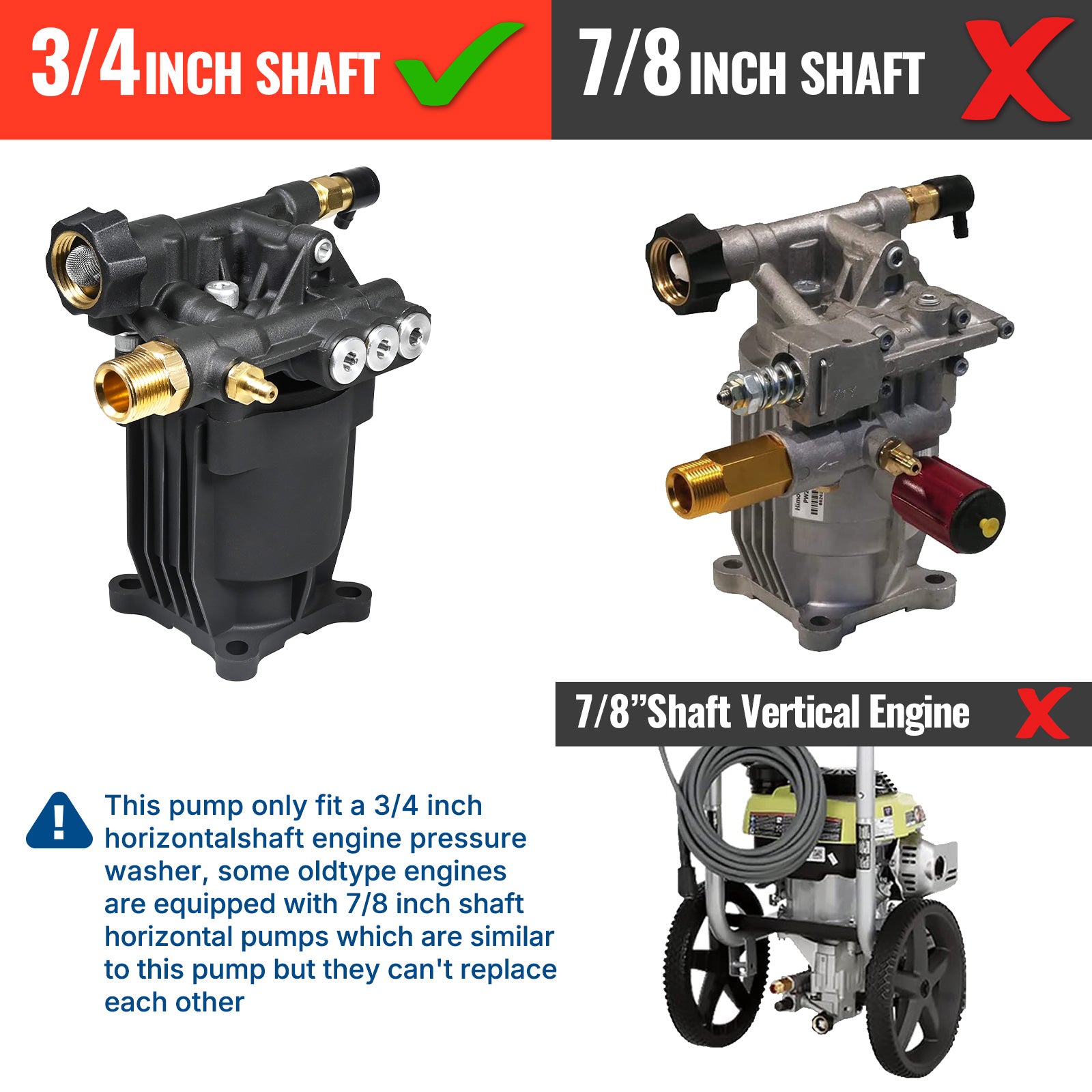 Anodic Oxidation 3/4" Shaft Pump 3400 PSI @ 2.5/2.6 GPM