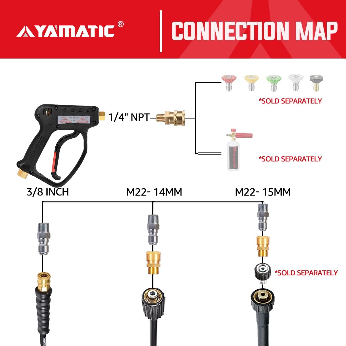 (WS) Short Pressure Washer Gun with 3/8" Swivel Inlet 5000 PSI