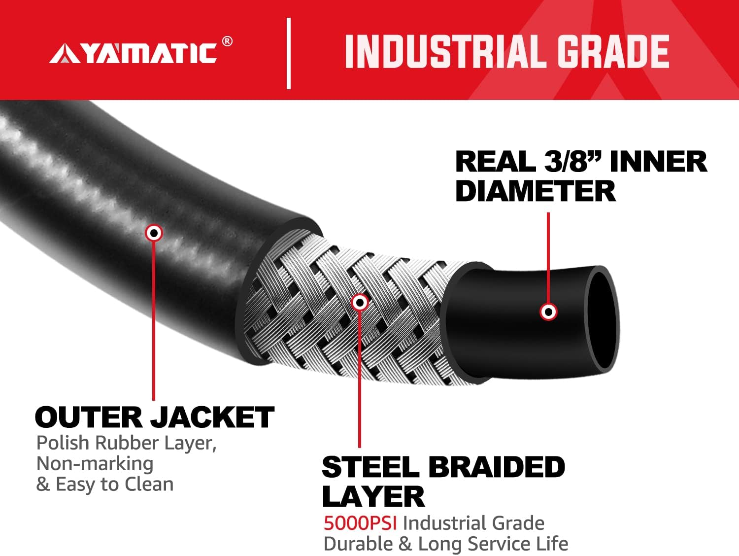 (WS) 3/8" Industrial Grade Rubber Pressure Washer Hose 5000 PSI