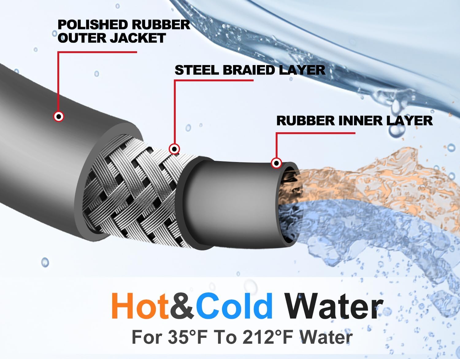 (WS) 3/8" Non Marking Rubber Pressure Washer Hose Hot/Cold Water with Swivel Quick Connect 4200 PSI