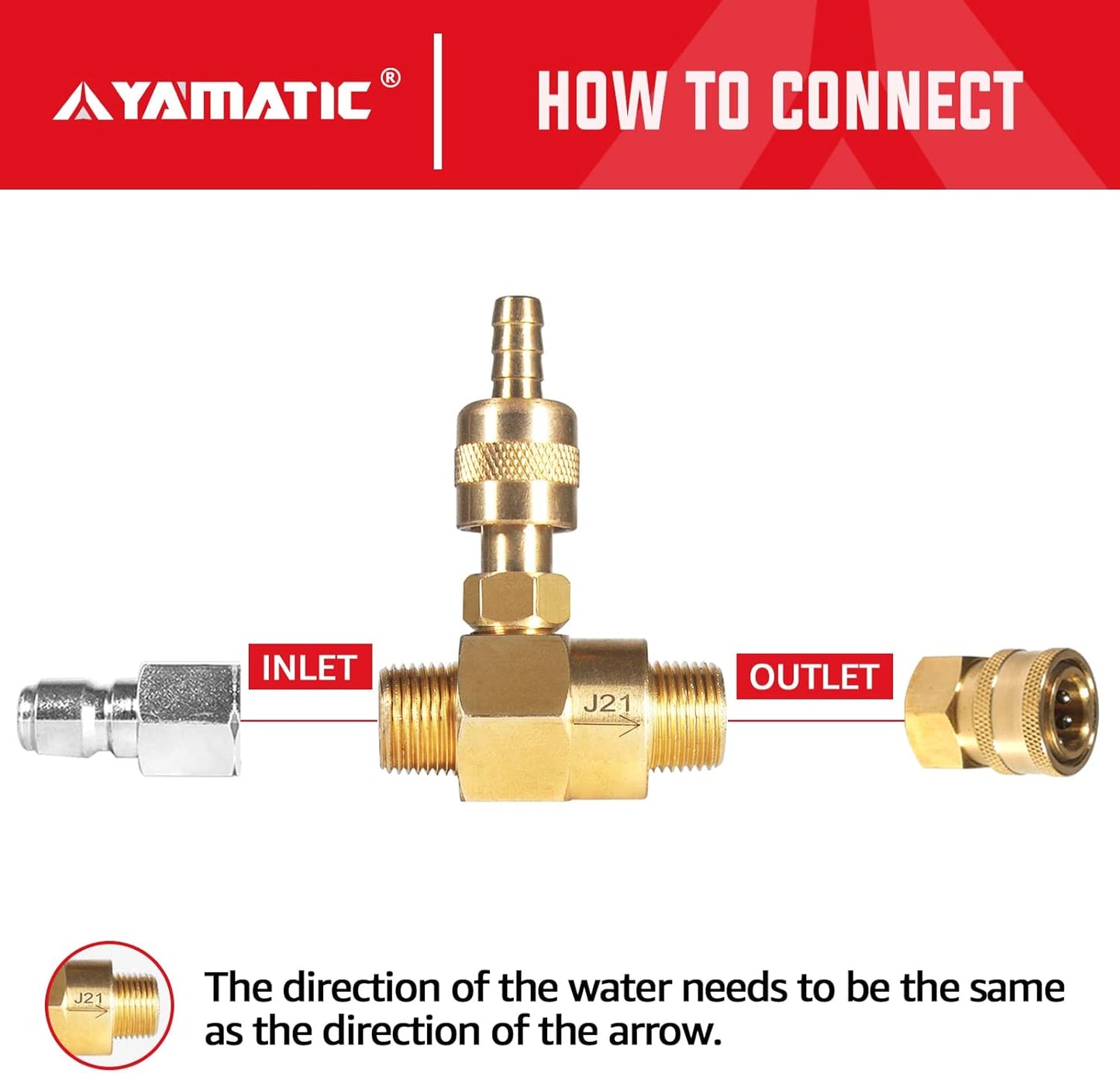 Adjustable Chemical Injector Kit for Pressure Washer 3/8 Inch Connectors 4500PSI