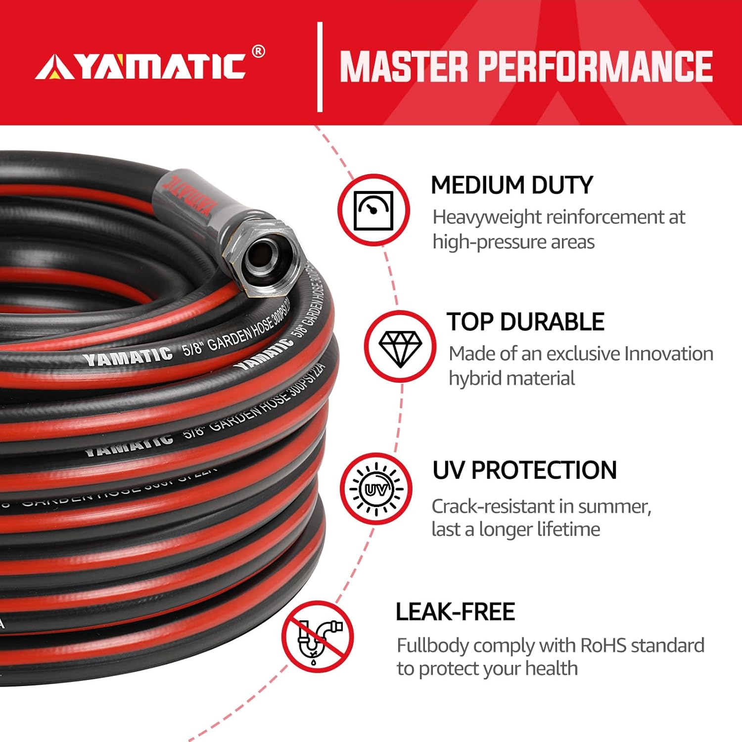 Durable 5/8'' Garden Hose