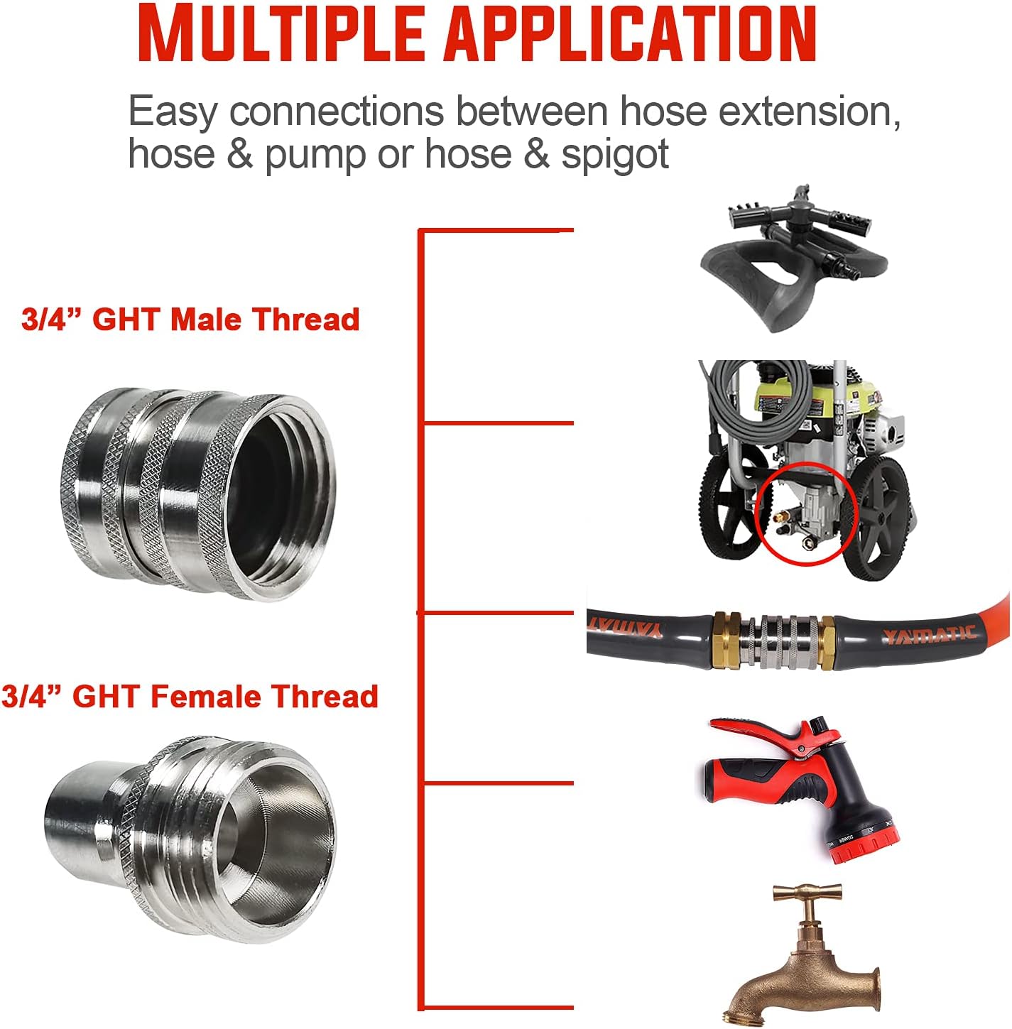 3/4" Thread Garden Hose Quick Connect Fittings Stainless Steel