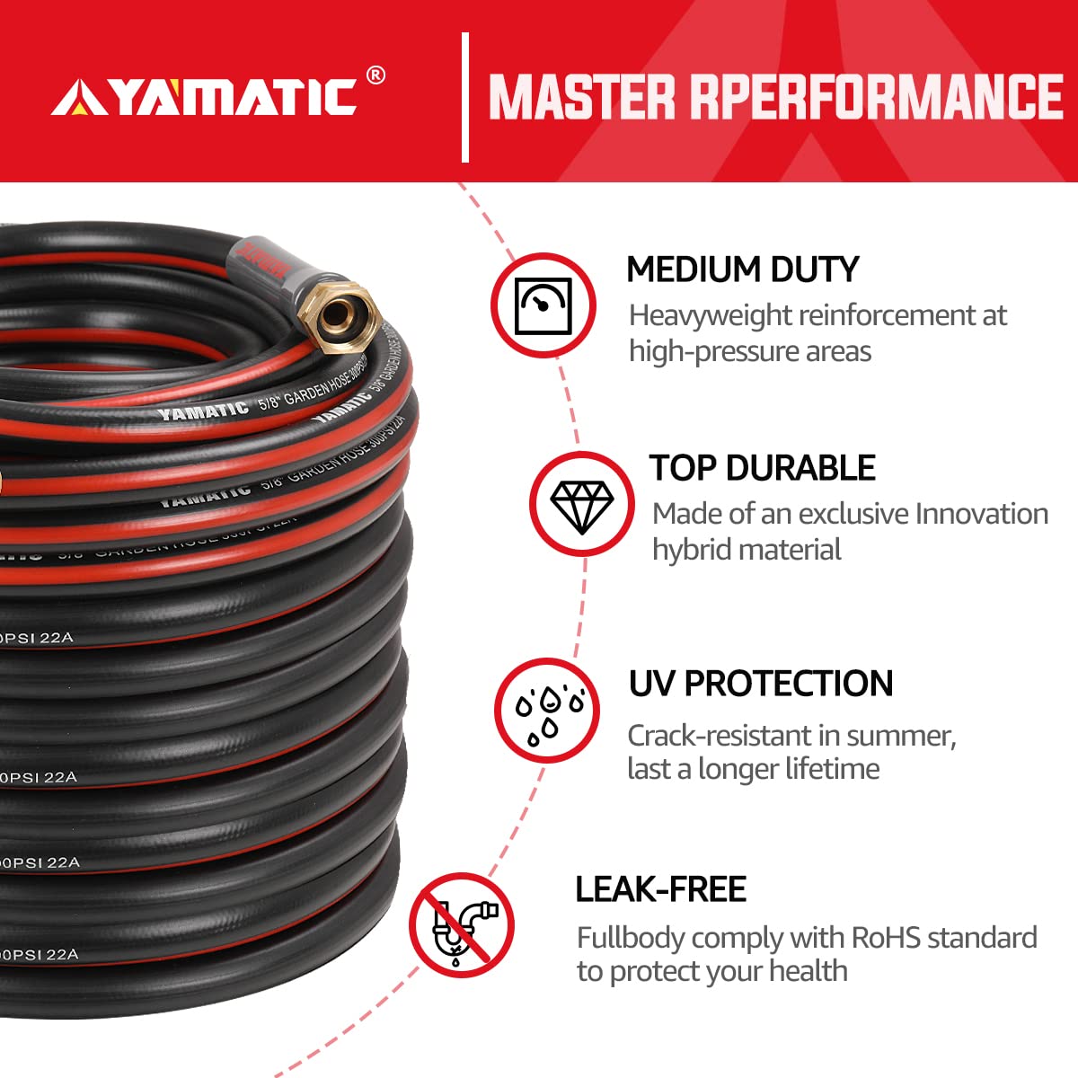 YAMATIC Garden Hose 100 ft,Ultra Durable Water hose, 5/8 inch Regular Hose with Solid Brass Connector for All-weather Outdoor, Car wash, Lawn, Black