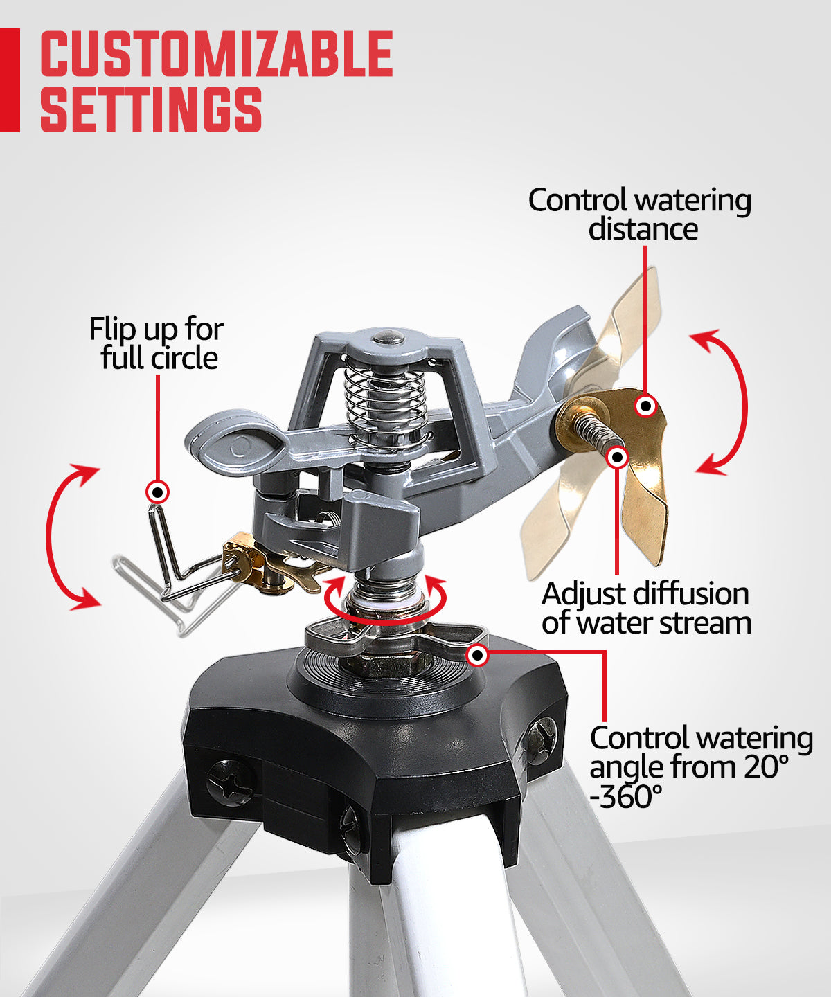 Impact Sprinkler (36in/Zinc Head)