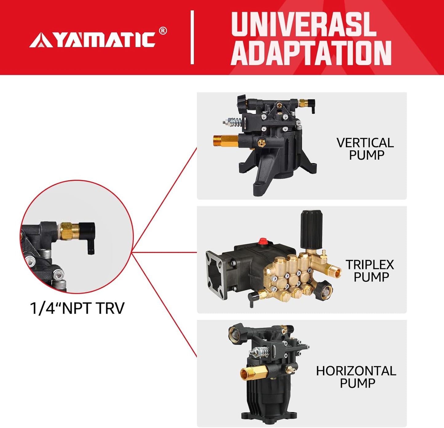 Thermal Release Valve for Pressure Washer Pumps Replacement Fit All Axial Cam Pumps, 1/4 Inch NPT, Solid Brass, 2-Pack