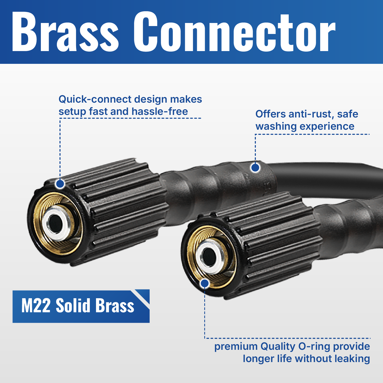 Kink Resistant Pressure Washer Hose 3200 PSI