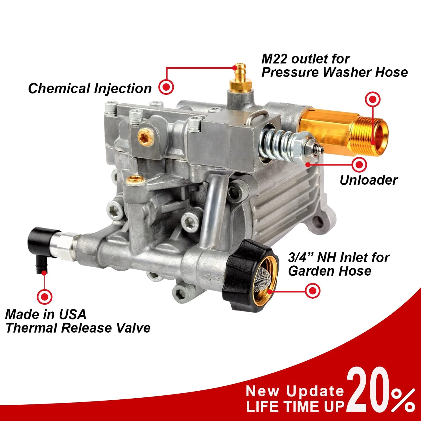 YAMATIC 3/4" Shaft Horizontal Pressure Washer Pump - 3000 PSI @ 2.5 GPM - Original Engineering Pump for Most Brand Engine Power Washer  Washer Pump 2923HA-WFS