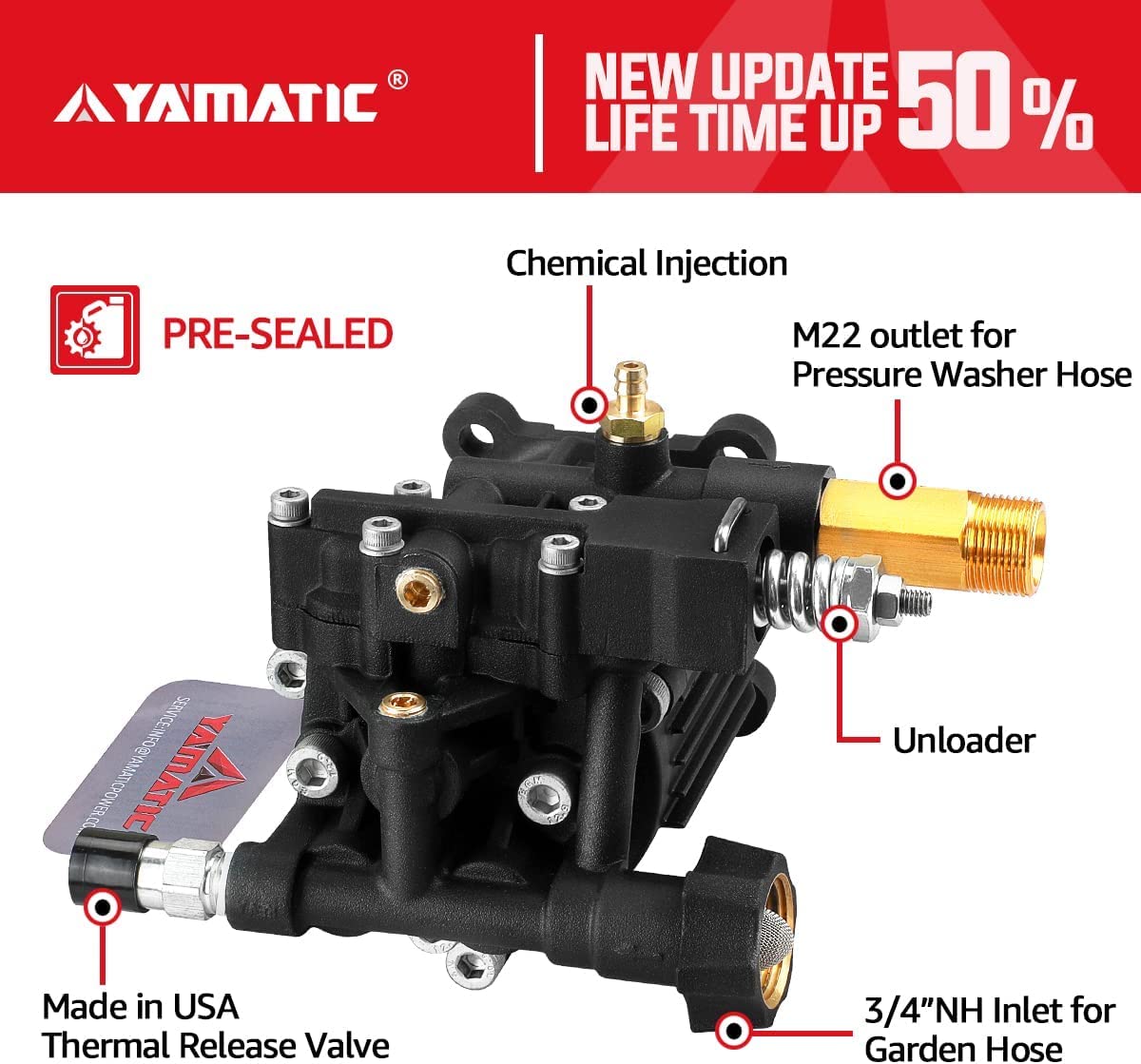 YAMATIC Horizontal Pressure Washer Pump 3/4" Shaft - Max 3300 PSI @ 2.5 GPM - Original Engineering for Most Brand power washer  Washer Pump 3125HO-WFS