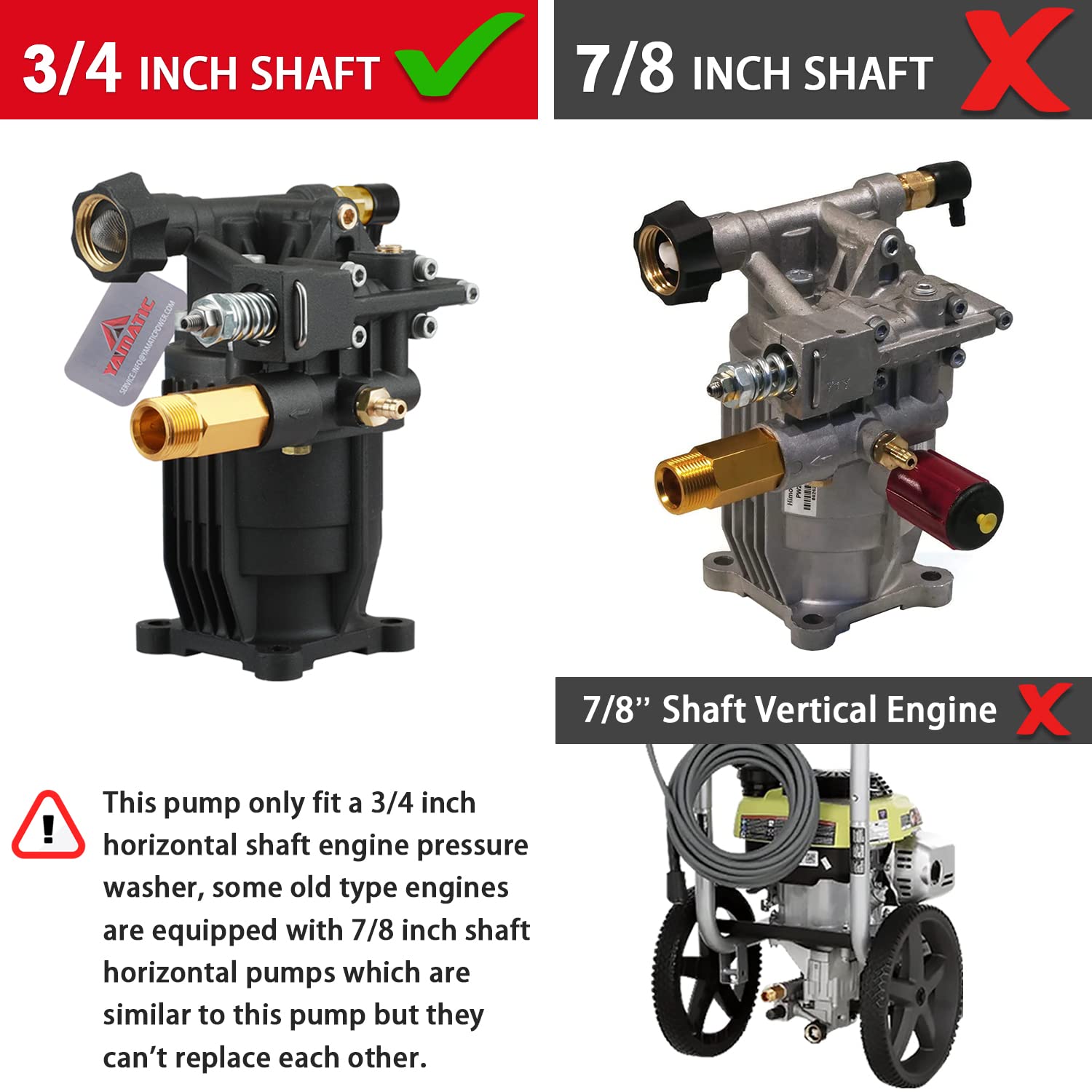 YAMATIC Horizontal Pressure Washer Pump 3/4" Shaft - Max 3300 PSI @ 2.5 GPM - Original Engineering for Most Brand power washer