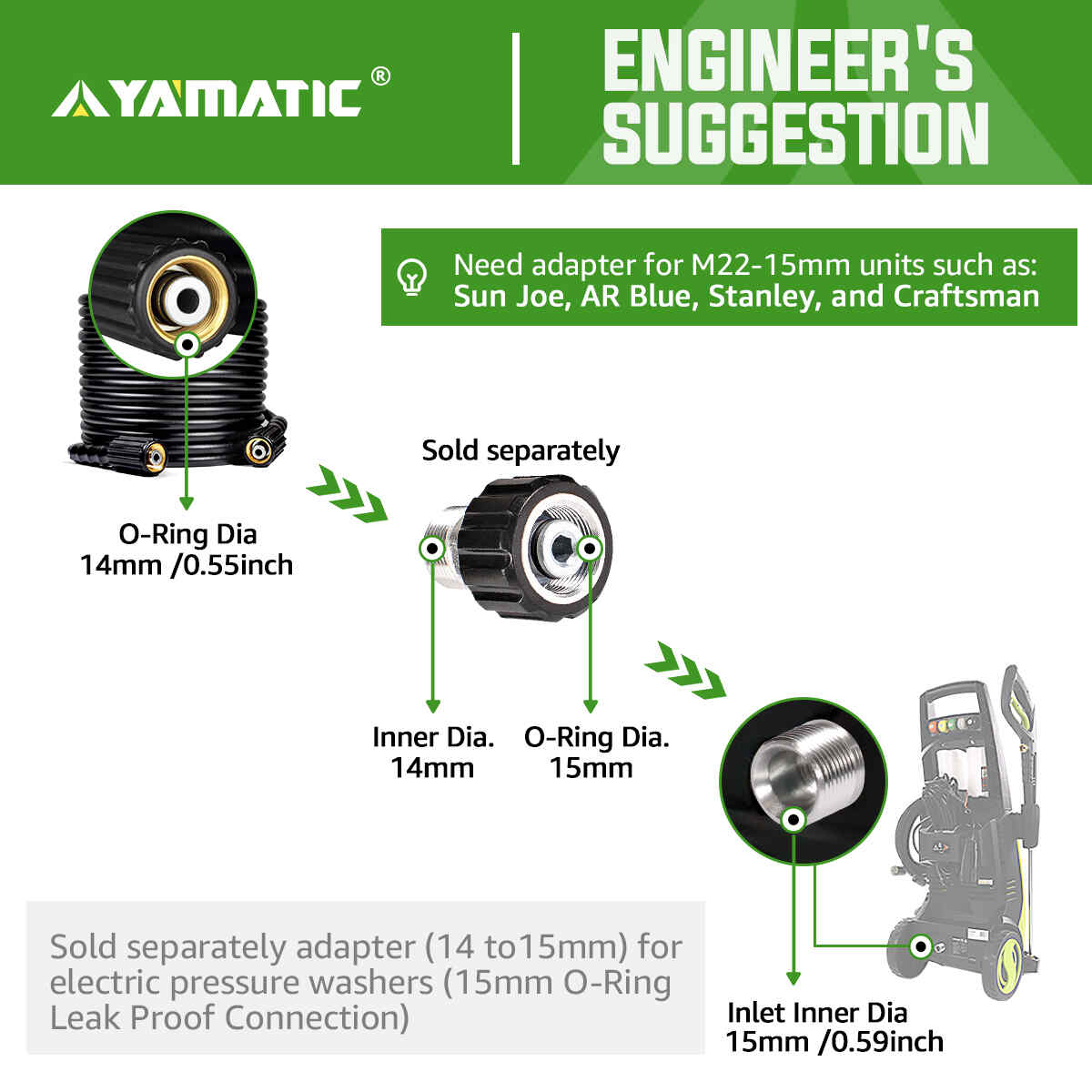 YAMATIC 1/4" Pressure Washer Hose 50ft 3200 PSI with M22 to 3/8" Adapters